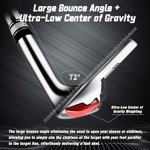 Golf club with 72-degree bounce angle and ultra-low center of gravity.