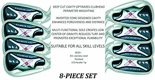 8-piece set of golf clubs with optimized clubhead design