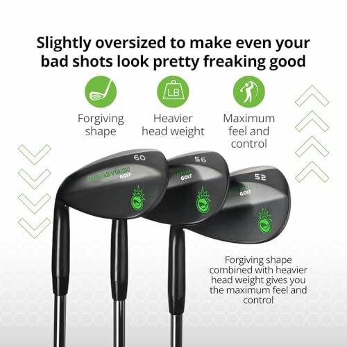 BombTech Premium Golf Wedge Set