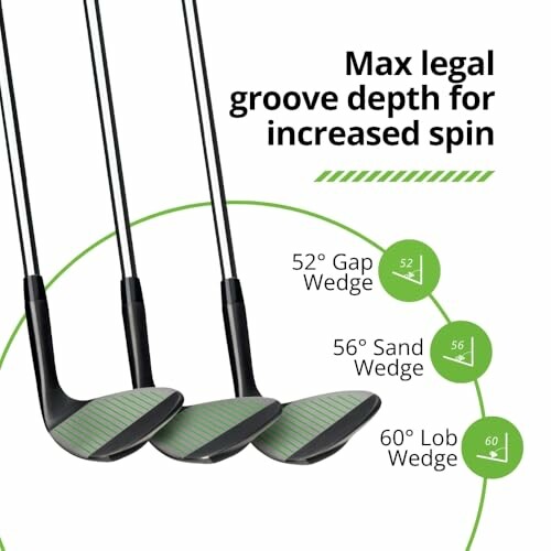 Three golf wedges with max legal groove depth for increased spin.