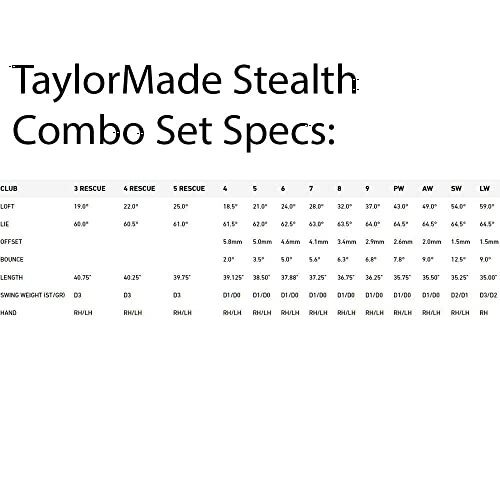 TaylorMade Stealth Combo Set Specs table